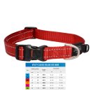 (image for) Rogz Collar Classic Red Small