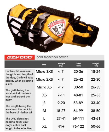 (image for) Ezydog DFD XS Yellow - Click Image to Close