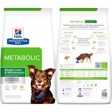 (image for) Hills PD Canine Metabolic 12.5kg 1953