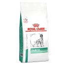 (image for) Royal Canin PD Canine Diabetic 1.5kg