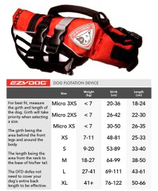 (image for) Ezydog DFD Micro XS Red