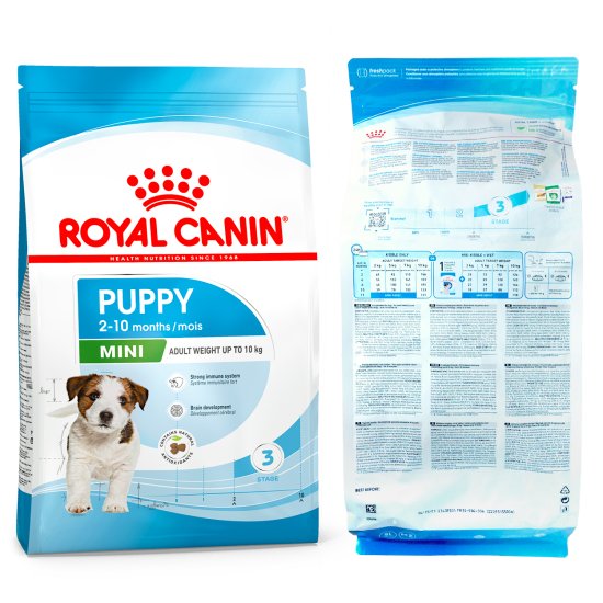 (image for) Royal Canin Dog Mini Puppy 2Kg - Click Image to Close