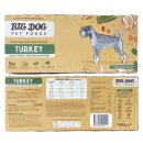 (image for) Big Dog Barf for Dogs 3kg Turkey