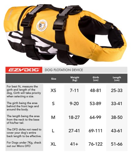 (image for) Ezydog DFD XL Yellow - Click Image to Close