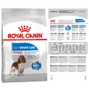 (image for) Royal Canin Dog Medium Light Weight Care 12kg