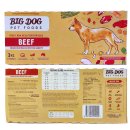 (image for) Big Dog Barf for Dogs 3kg Beef