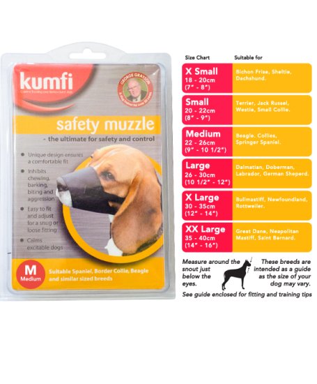 (image for) Kumfi Safety Muzzle Medium - Click Image to Close